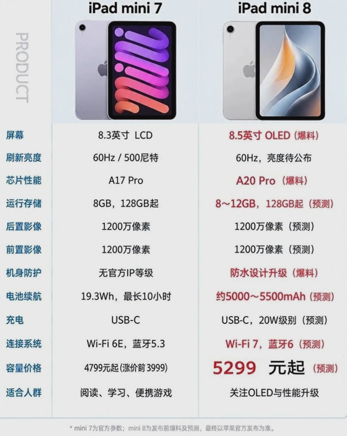 爱思助手